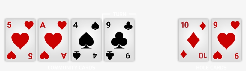 The Fourth Community Card Is Dealt Face-up Individually - Magic, transparent png download