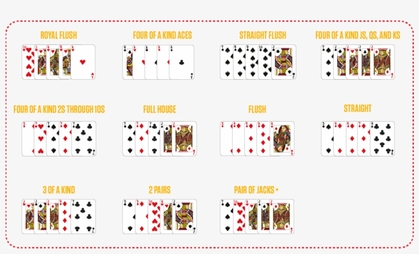 Hand Rankings - Piglet Big Movie Book, transparent png download