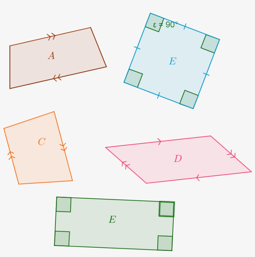 Which Of These Is A Trapezoid - Diagram, transparent png download