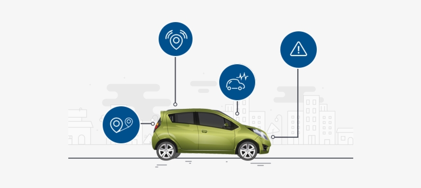 The Smart Car Gadget - Car, transparent png download