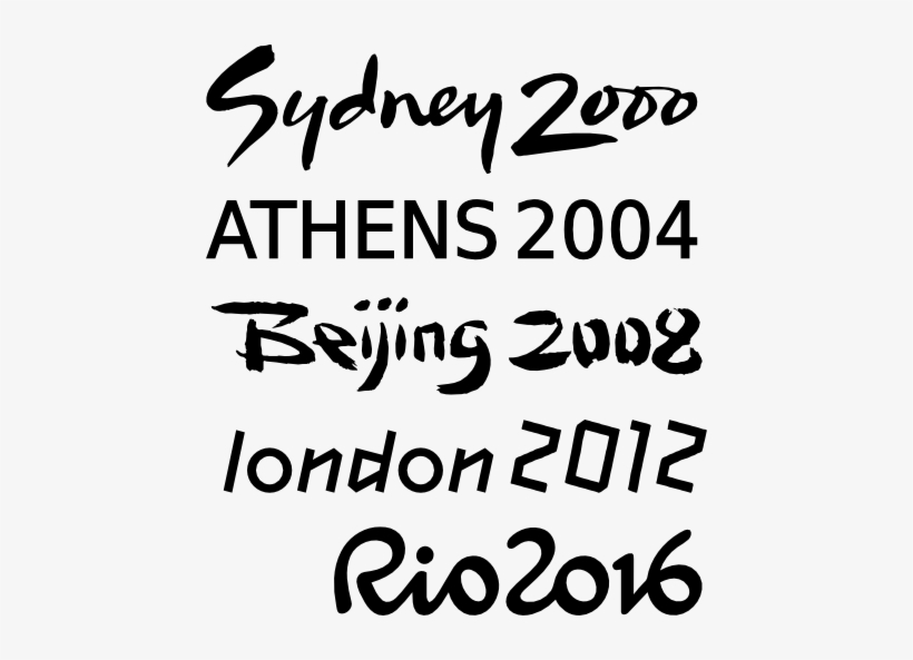 14jn9ra - Beijing 2008 Olympic Poster, transparent png download