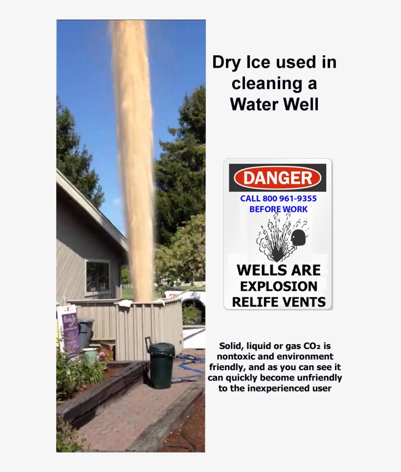 Dry Icing An Old Fashion Method Is Making A Come Back - Danger - Do Not Wear Gloves When Operating, Adhesive, transparent png download