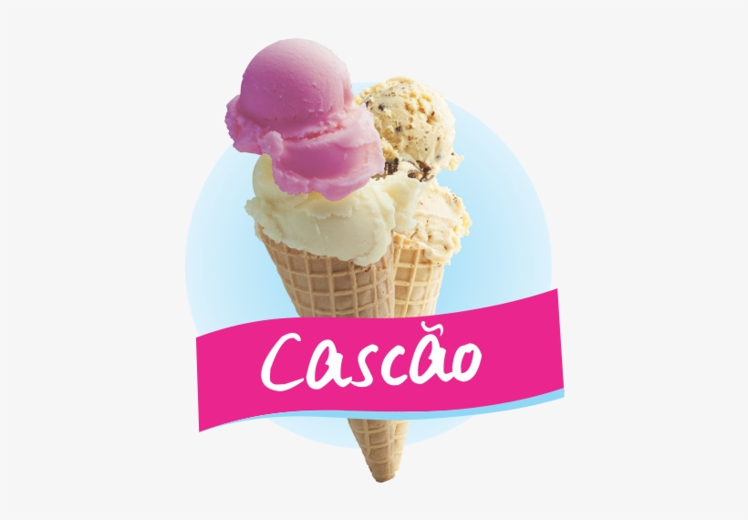 Cardápio - Cascao De Sorvete Png, transparent png download