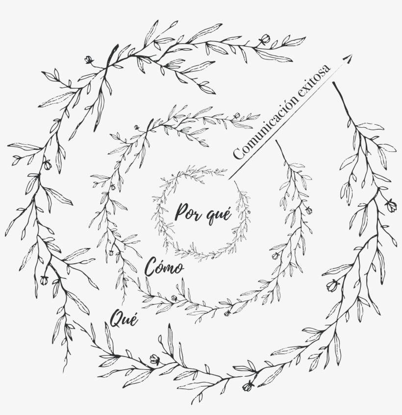 Circulo Dorado Diseño Propio - Cuanto Vale Tu Palabra, transparent png download