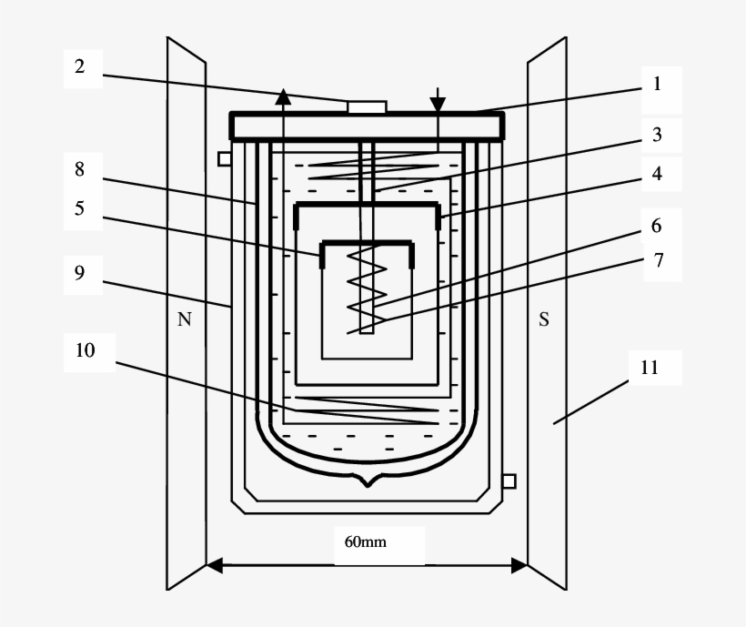 Of The Calorimetric Cell - Diagram, transparent png download