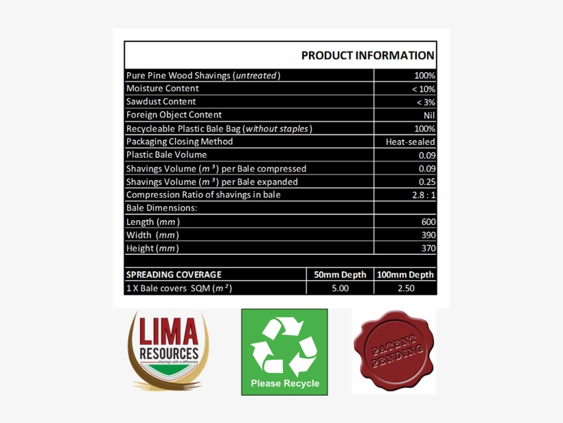 Advantages Of Our Pine Wood Shavings - Don T Litter, transparent png download