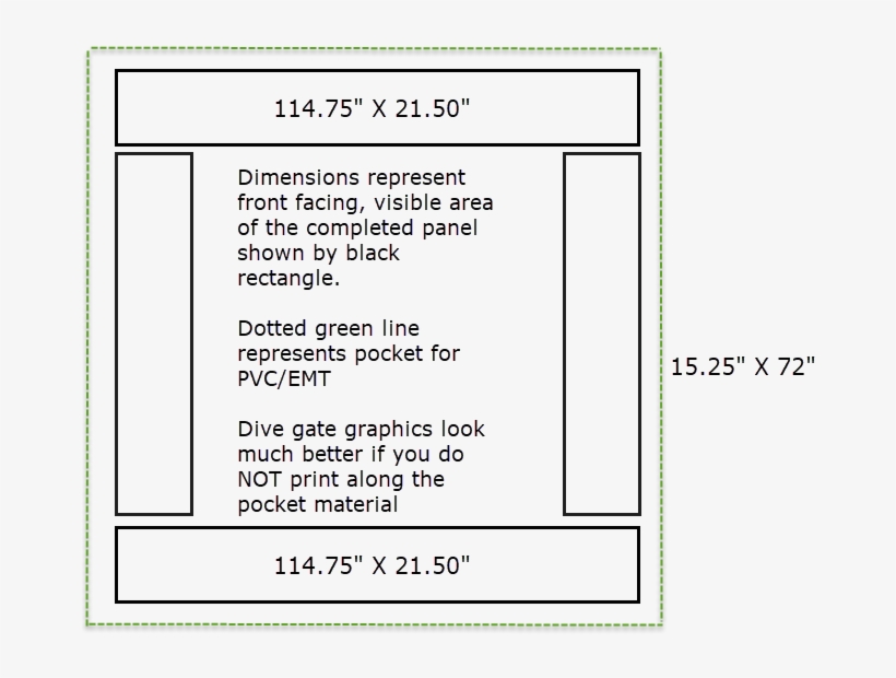 D1010 Panel Diagram V3 - Document, transparent png download