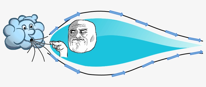 Teardrop-2 - Illustration, transparent png download