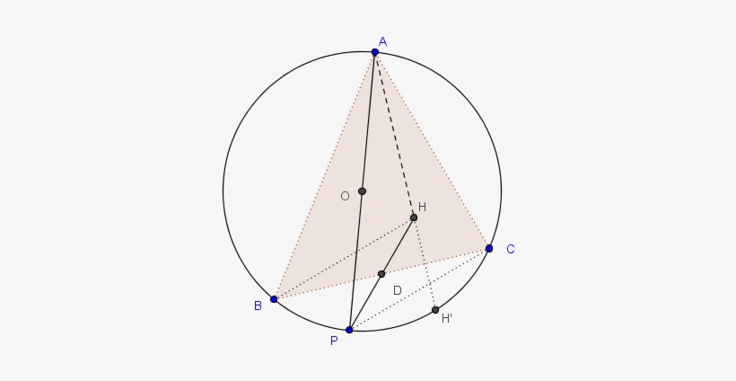 Figura Con Bh Y Pc Añadidos - Circle, transparent png download