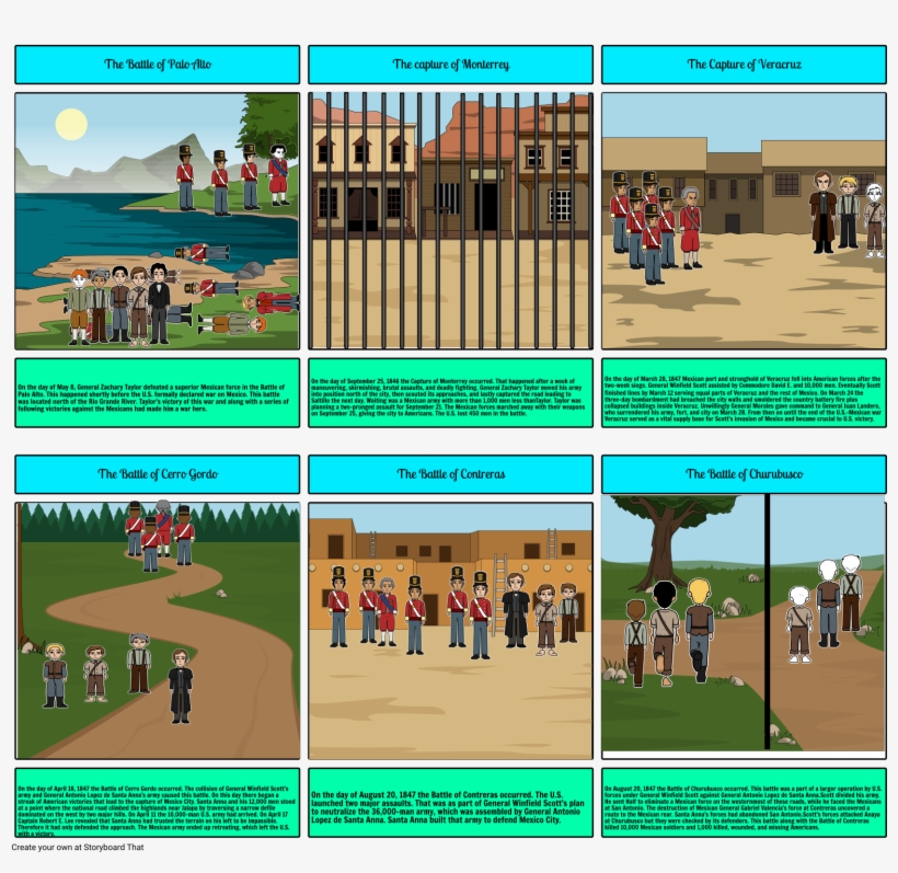 Storyboard - Playground, transparent png download