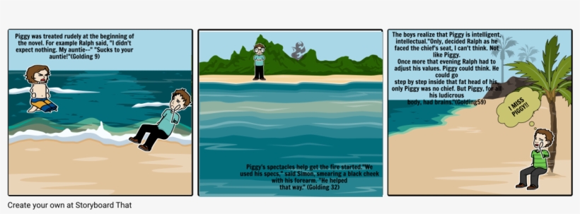 Piggy - Comics, transparent png download