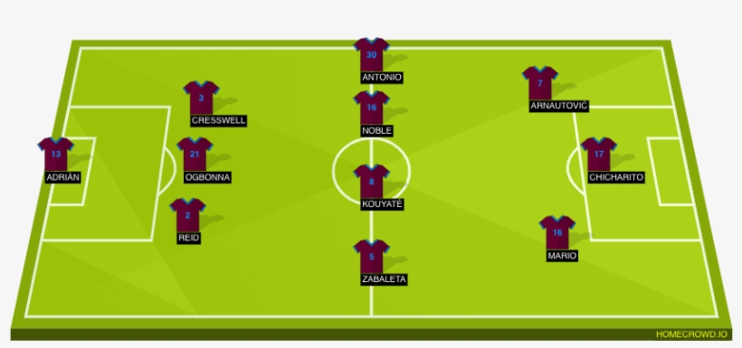 World Cup 2018 Egypt Formation, transparent png download