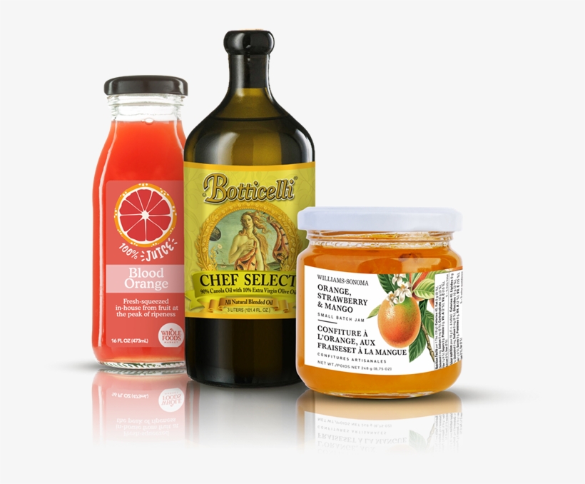 Dynamic Custom Labels - Bottle, transparent png download