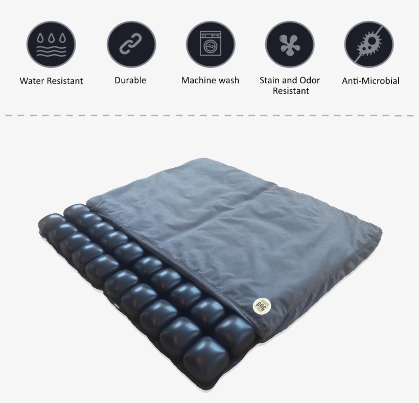 We Offer A 100 Year Limited Warranty And 30 Day Satisfaction - Mattress, transparent png download