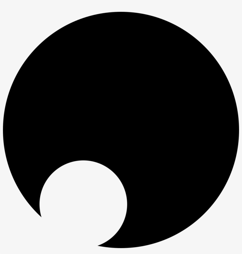 Learn More About The Blade Group - Error, transparent png download