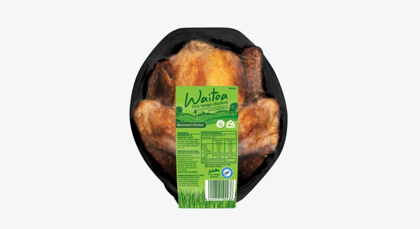 Make Me With - Panettone, transparent png download