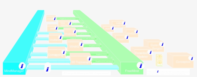 Ts Blog Curved - Diagram, transparent png download