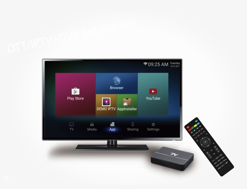 From Other Countries Or Regions To China For Production - Electronics, transparent png download