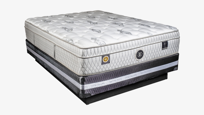 Box Top Comfortcare Limited Mattress - Mattresses Png, transparent png download