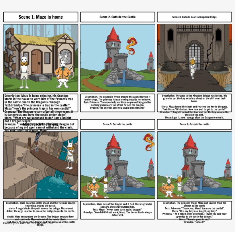 Mazo The Knight Bunny - Castle, transparent png download