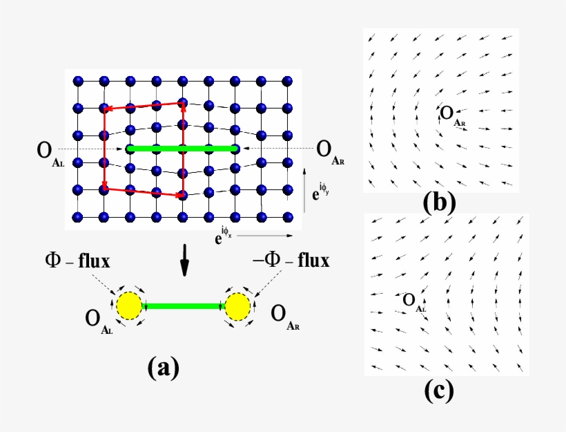 Show More Plots - Teacher, transparent png download