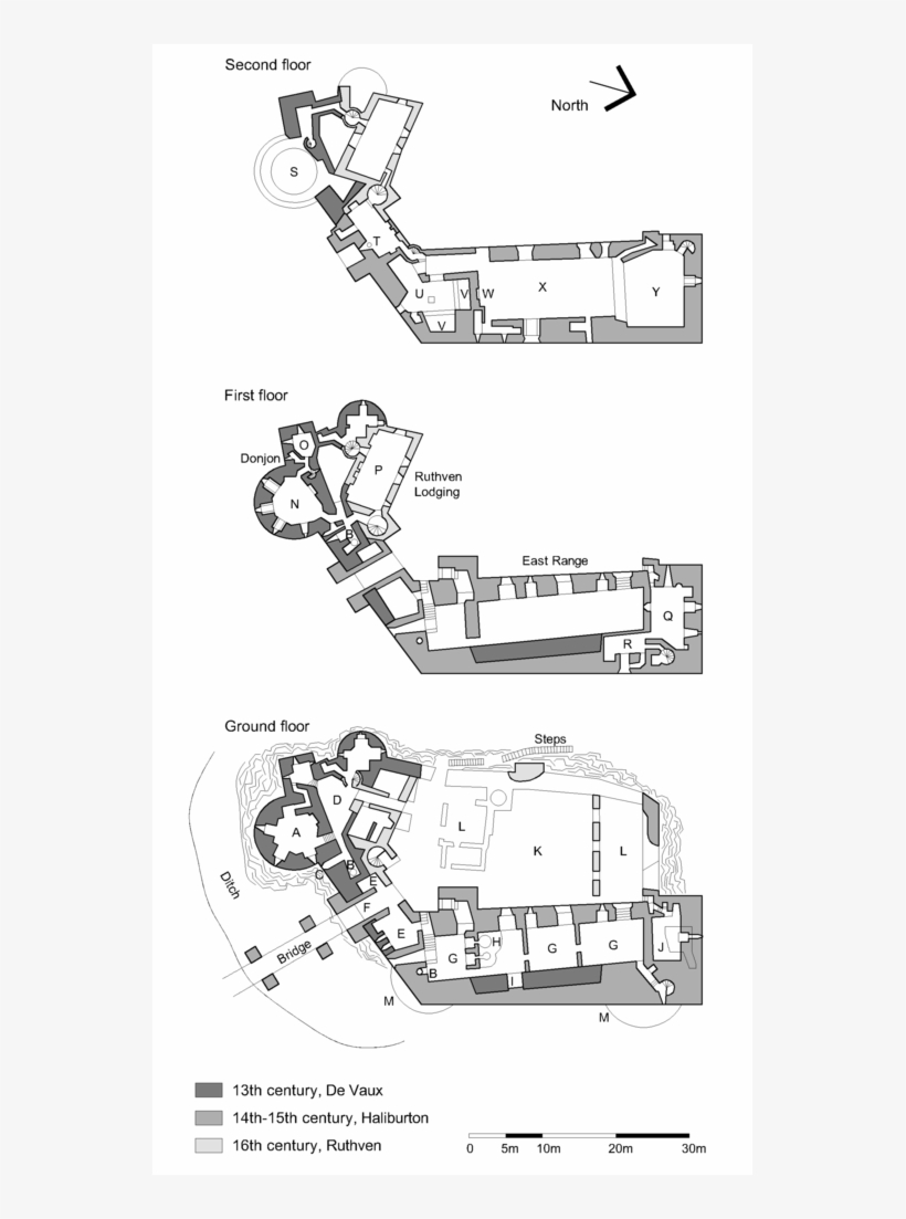 Dirleton Plan All Floors - Floor Plan, transparent png download