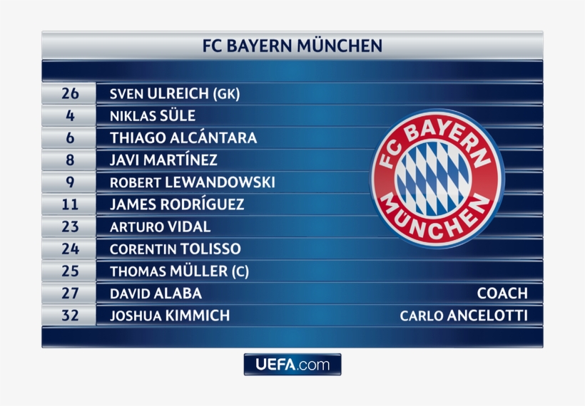 Uefa Champions League On Twitter - Puzzle Ball, Night Light Fc Bayern Munich, transparent png download