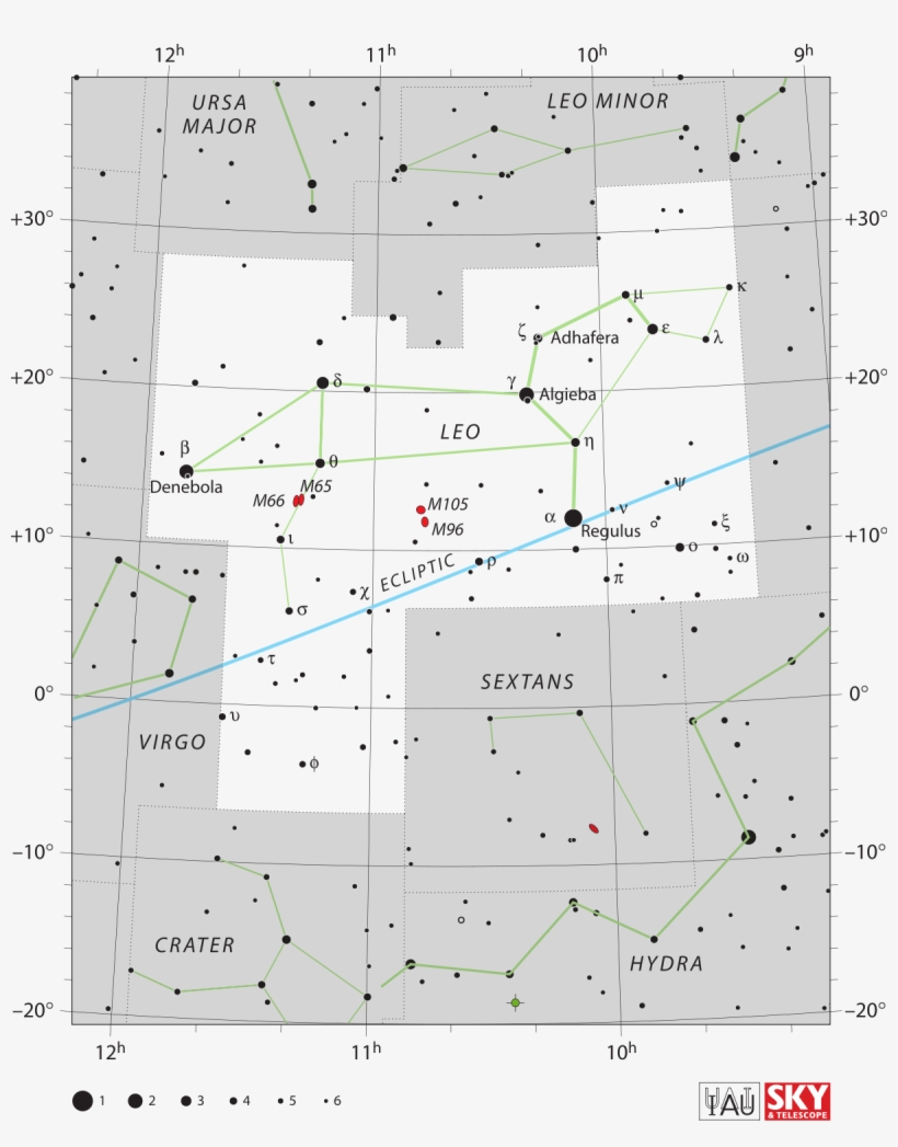 Leo Constellation Star Map, transparent png download