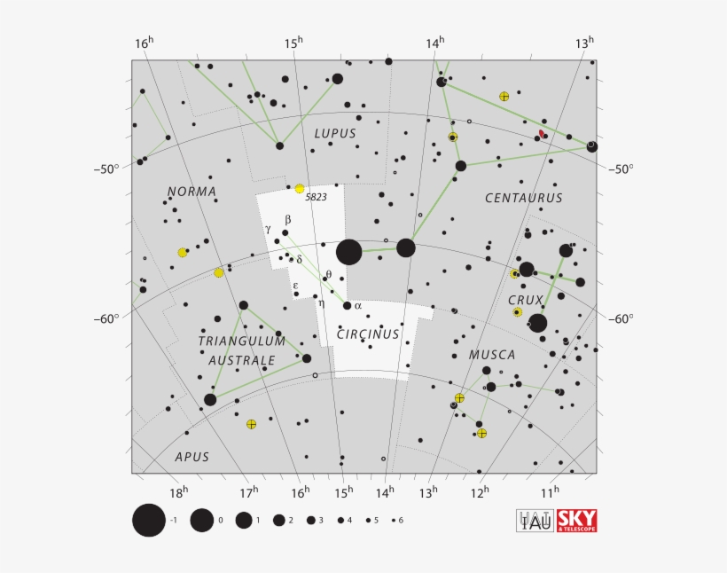 The Nanosatellites Making Up Brite-constellation Were - Canis Major Constellation Map, transparent png download