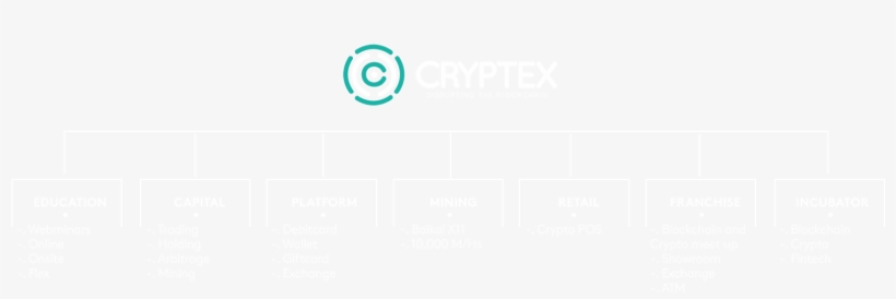 Contact Us - Circle, transparent png download