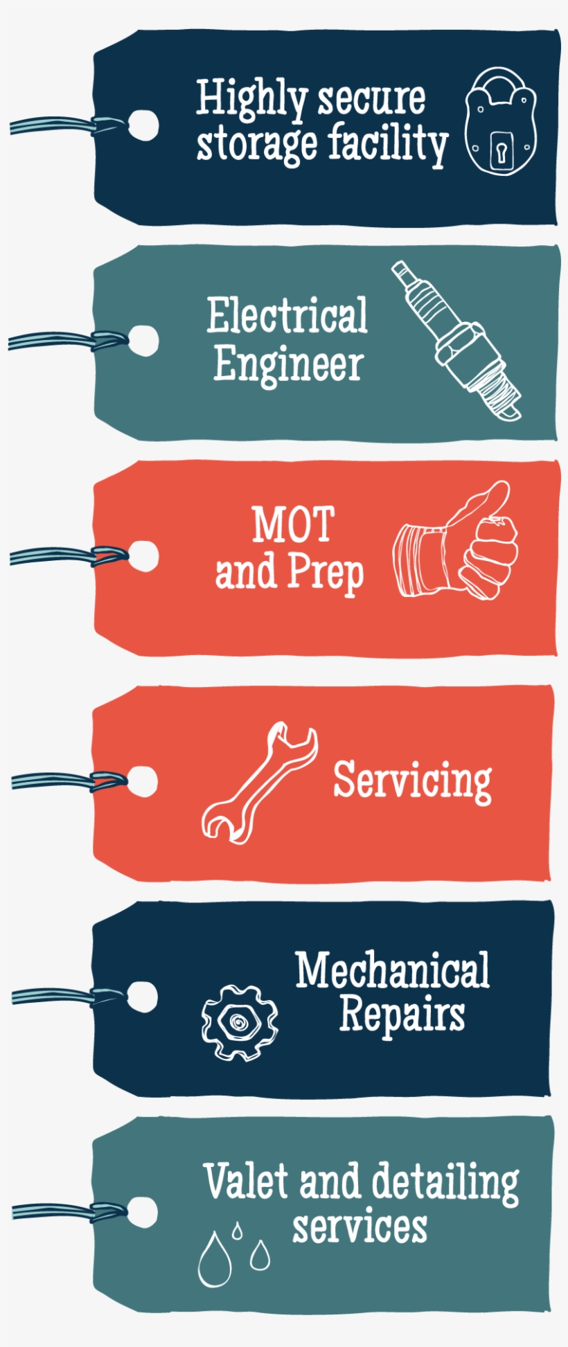 Tags Combined Png - Car, transparent png download