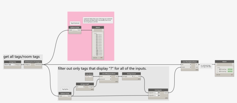 Capture 127 Kb - Portable Network Graphics, transparent png download