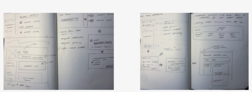 Sketches - Finance, transparent png download