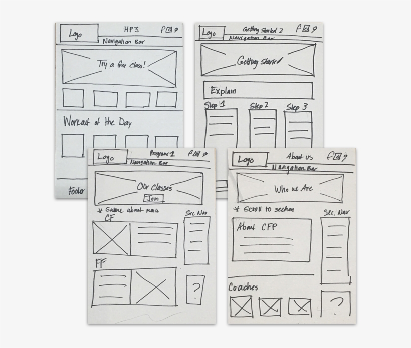 Key Page Sketches - Sketch, transparent png download