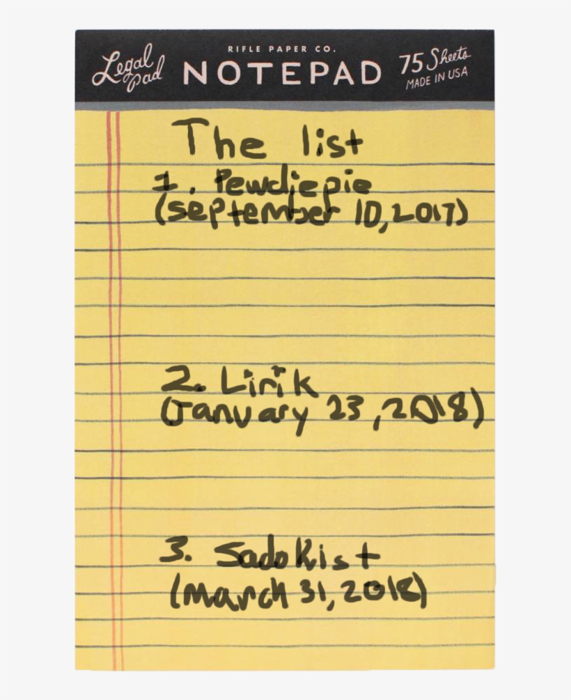 Want To Add To The Discussion - Document, transparent png download