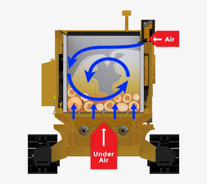 Pre-heated Under Chamber Air - Illustration, transparent png download