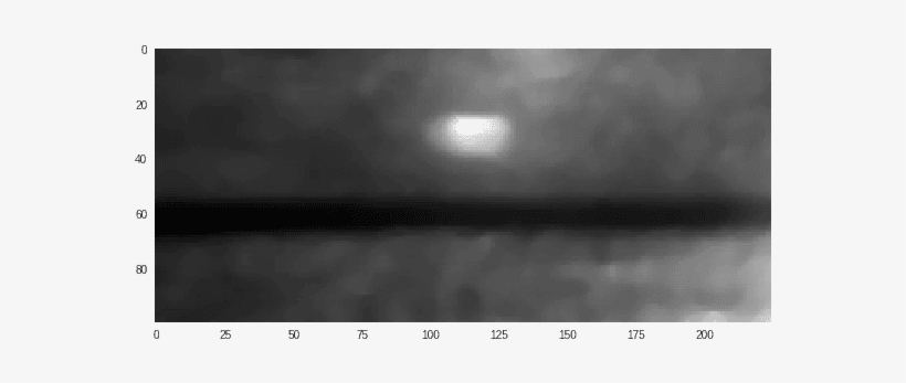 Gap - Gap Inc., transparent png download