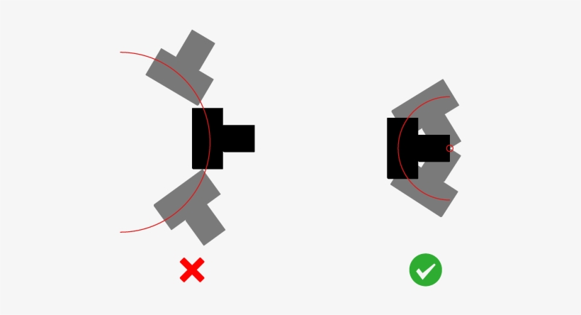 Panorama Diagram - Shoot Panorama With Dslr, transparent png download