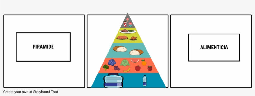 Piramide Alimenticia - Food, transparent png download