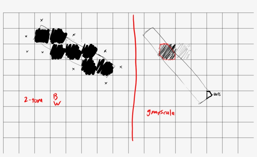 20160825h Line Rectangle - Diagram, transparent png download
