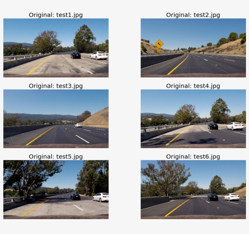 Road Test Images Original - Freeway, transparent png download