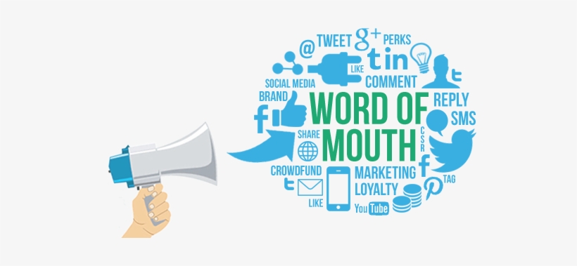 1) Inspect Your Current Promotion Tool By Asean Special - Word Of Mouth Png, transparent png download