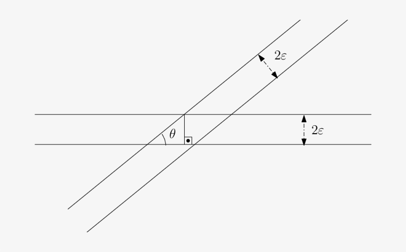Intersection Of Two Infinite Strips - Diagram, transparent png download