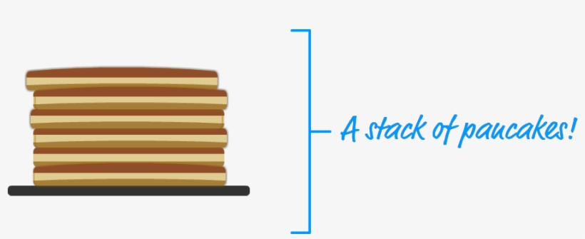 At Some Point In Your Life, I Am Pretty Sure You Have - Stairs, transparent png download