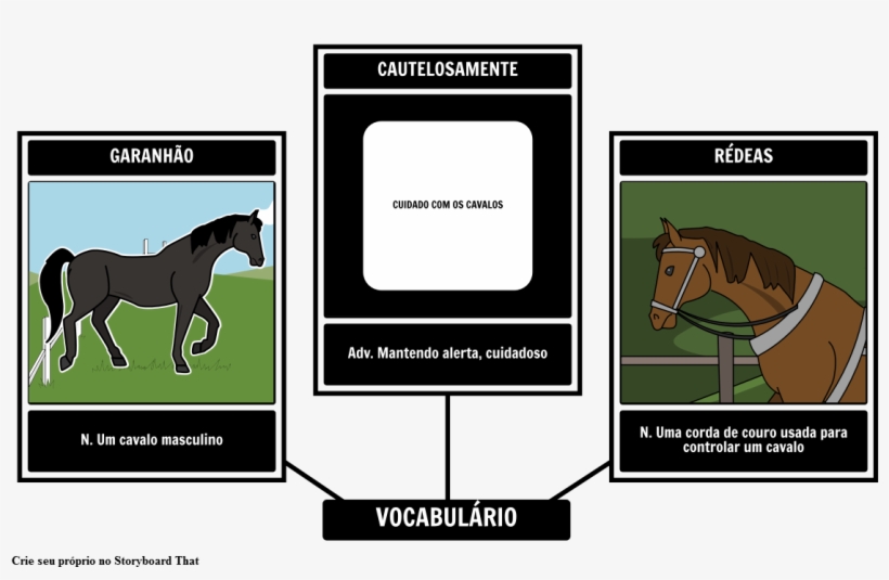 Vocabulário Do Garanhão Preto - Devil And Tom Walker Venn Diagram, transparent png download