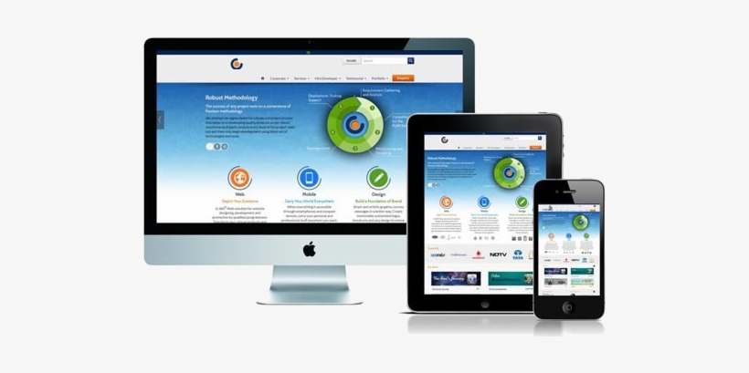 We Are A Solutions Provider For Small And Medium Sized - Monitor Tablet And Phone Png, transparent png download