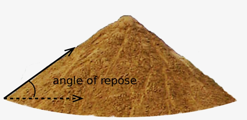 Open - Angle Of Repose, transparent png download
