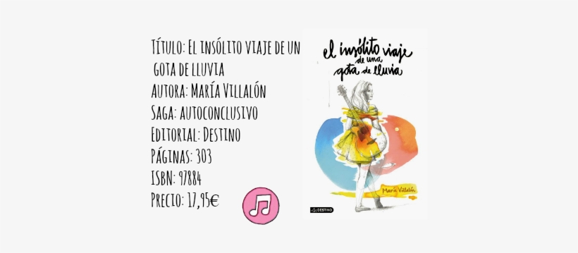 El Insólito Viaje De Una Gota De Lluvia - Cartoon, transparent png download