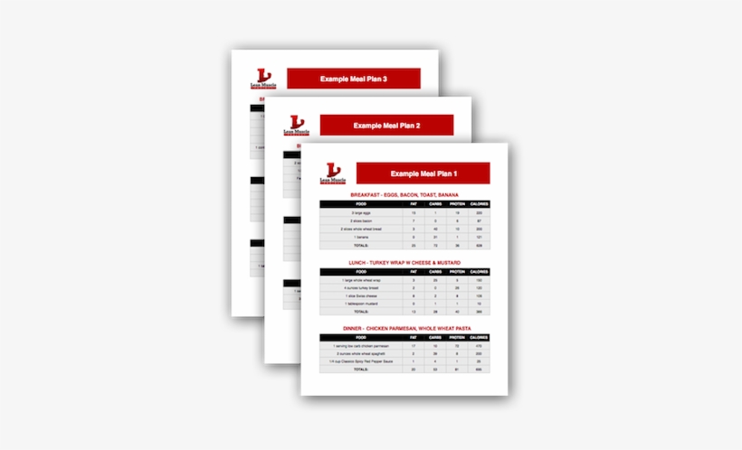 How To Avoid The Whoosh - Muscle For Life Meal Plan, transparent png download