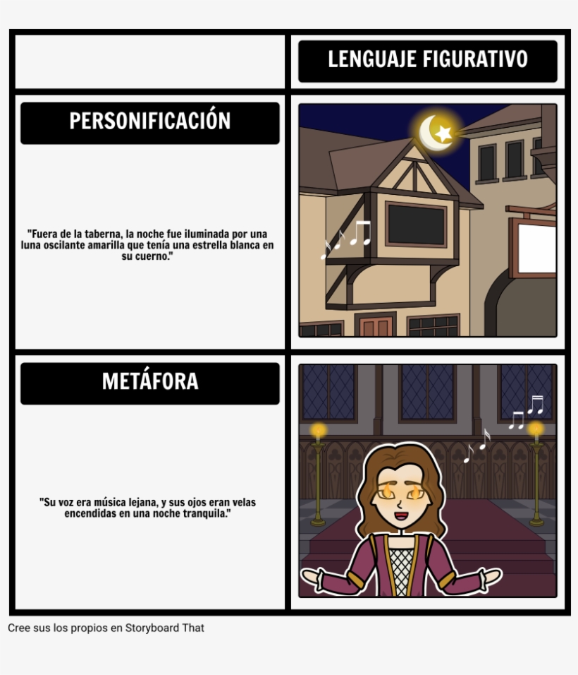 Los 13 Relojes Lenguaje Figurativo - Language, transparent png download